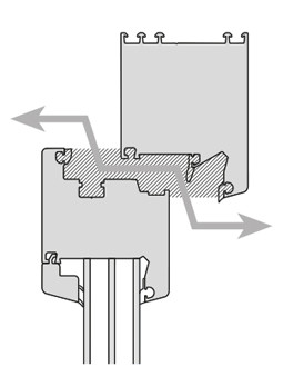 Beschlagsgeregelte Lüfter Beschlagsgeregelte Lüfter